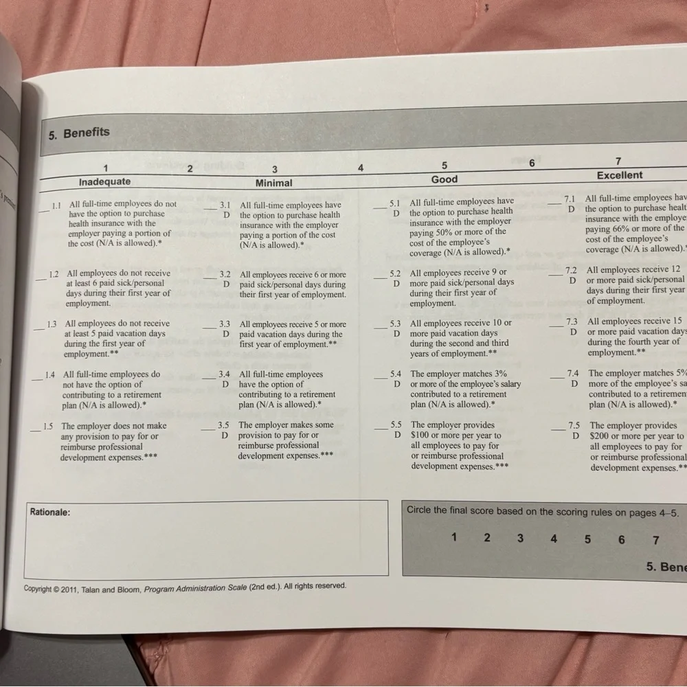 Program Administration Scale Book - Picture 3 of 4